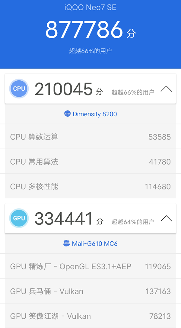 vivo iQOO Neo7 SE安兔兔性能跑分是多少