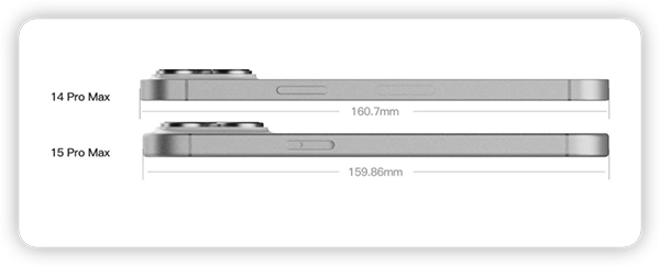 苹果iPhone 15 Pro Max机身尺寸上变化大吗