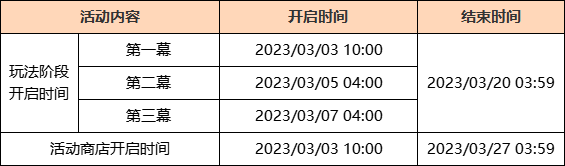 《原神》「风花的呼吸」活动开启