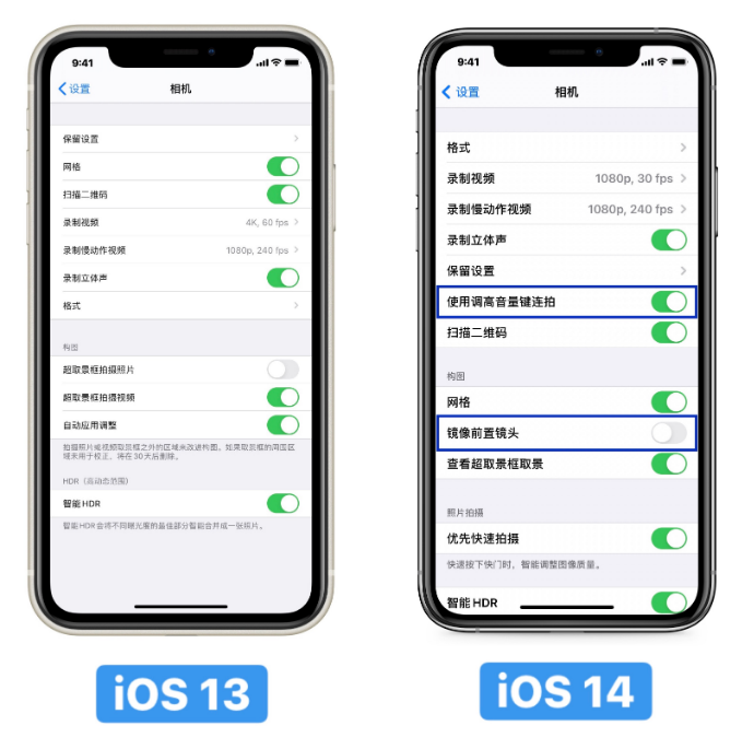 iOS 14 中的相机和相册有哪些新改进？