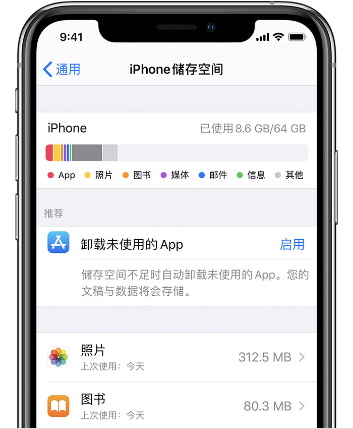 iPhone储存空间和 iCloud储存空间有什么区别？