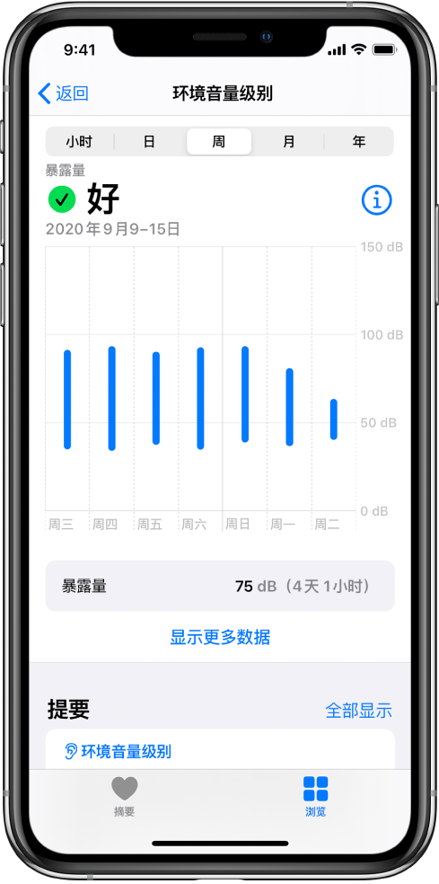 iOS 14 新功能：通过控制中心中检查耳机和环境音量级别