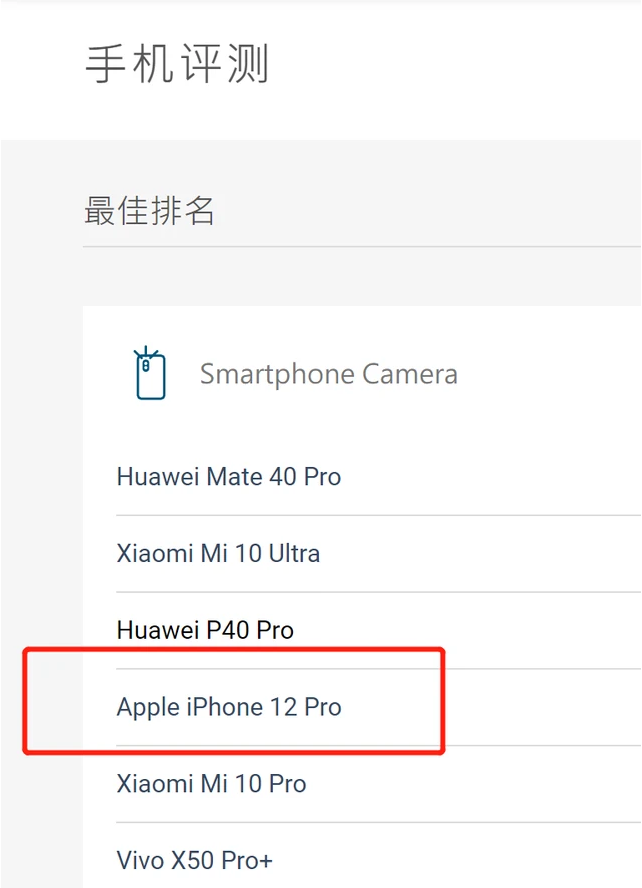 iPhone 12 Pro拍照能力如何？都有哪些优缺点？