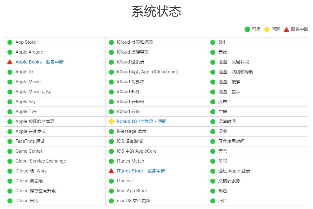 36 小时之后，苹果终于修复 iCloud 登录激活问题