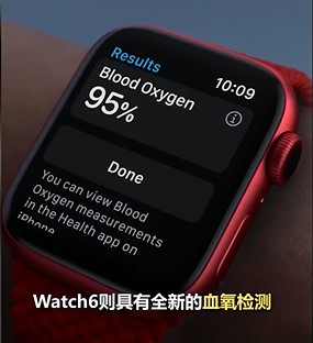 小天才电话手表跟苹果watch6哪个更实用？