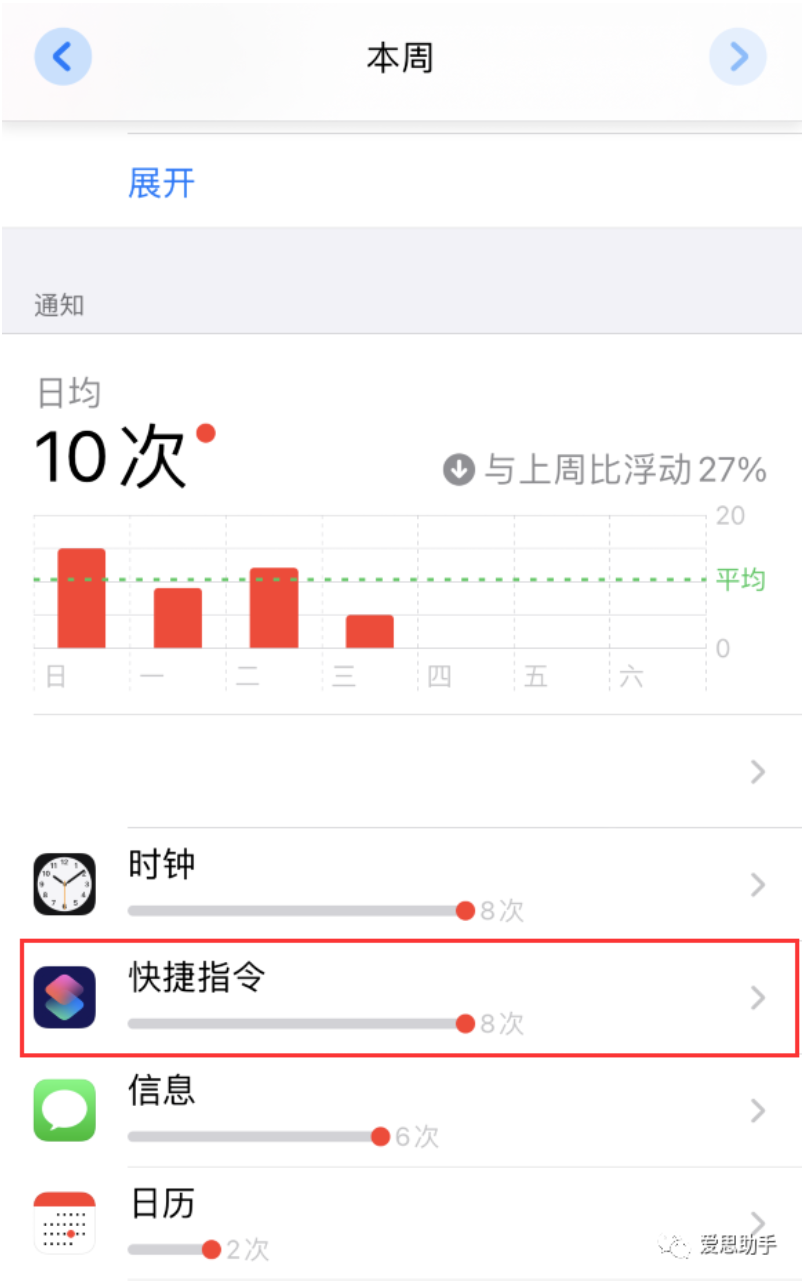 如何在iPhone上关闭 “快捷指令” 横幅通知？