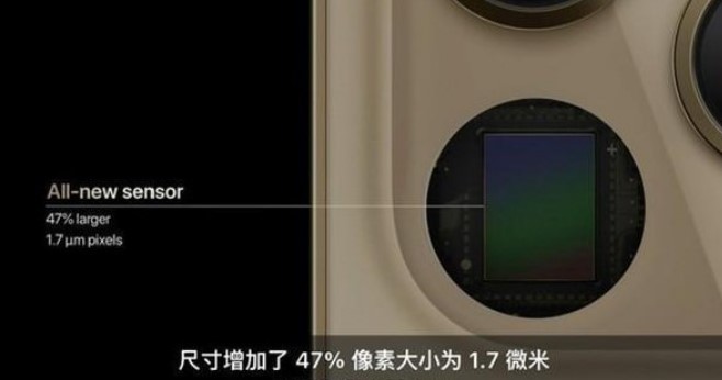 iPhone12 promax新增哪些功能？