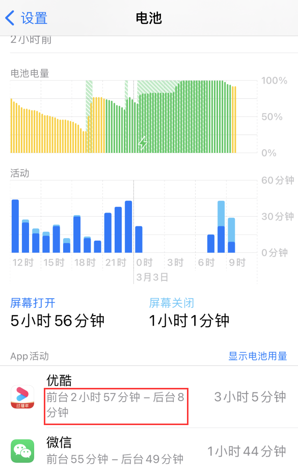 iPhone 12 小技巧：了解应用的耗电情况