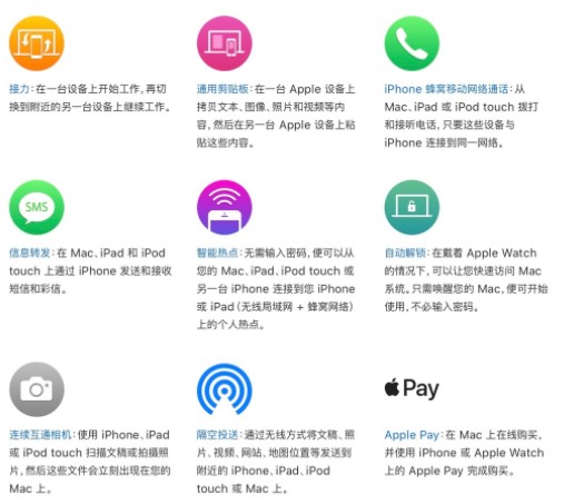 实测「通过 Apple Watch 解锁 iPhone」有哪些亮点和槽点？