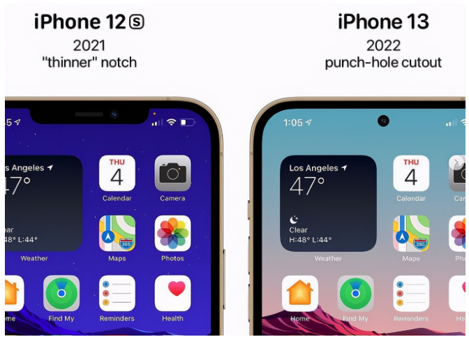 iPhone13会有什么改进？iPhone13最大的改进是什么？