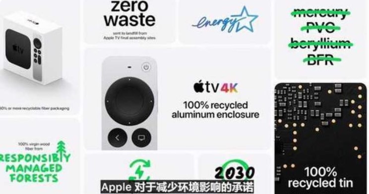 新品Apple TV 4K配置怎么样？