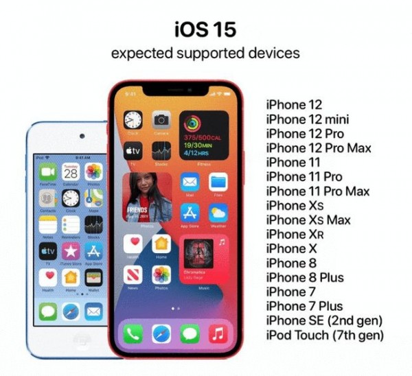 ios15有什么新功能 ios15更新内容一览