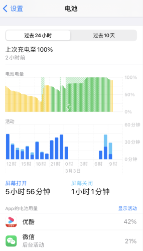 iPhone12如何查看应用的耗电情况