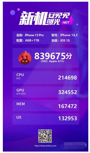 iPhone13Pro跑分多少 iPhone13Pro安兔兔跑分介绍