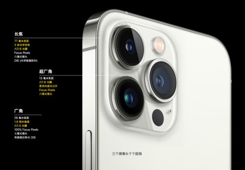 iPhone 13 Pro/Pro Max拍摄能力有哪些提升