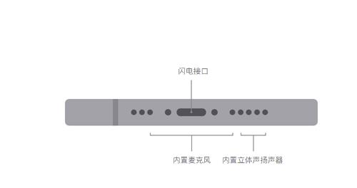 iphone13promax有充电口吗 苹果13promax充电口在哪