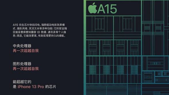 iPhone13和iPhone13Pro处理器一样吗 iPhone13和iPhone13Pro处理器有何不同