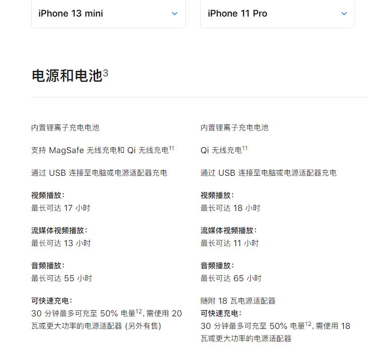 苹果13mini和苹果11pro哪款手机值得买?苹果13mini和苹果11pro对比评测