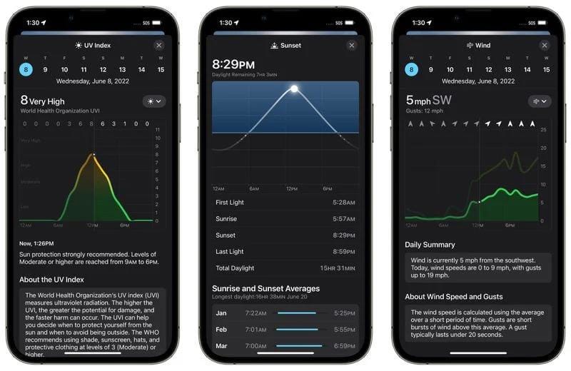 iOS16天气应用有哪些新变化 iOS16天气应用更新介绍