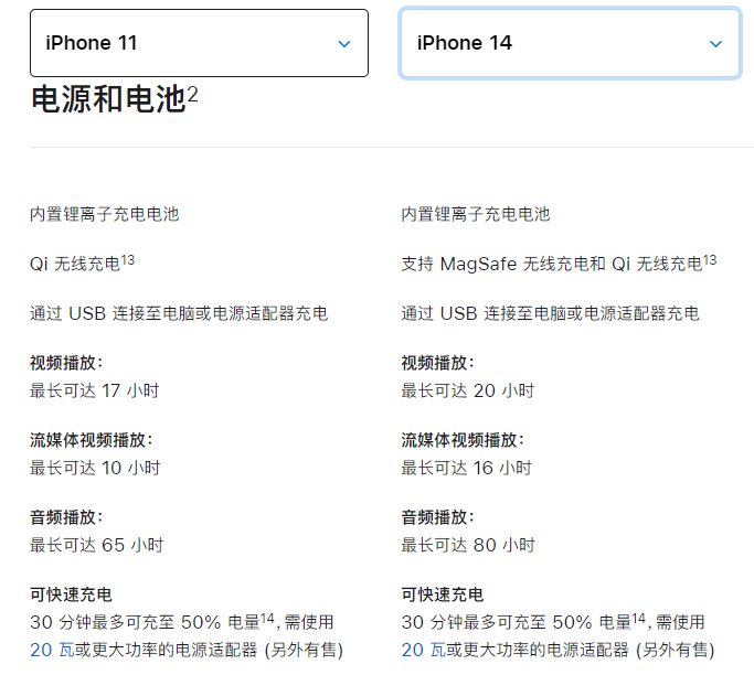 iphone11快充是几w