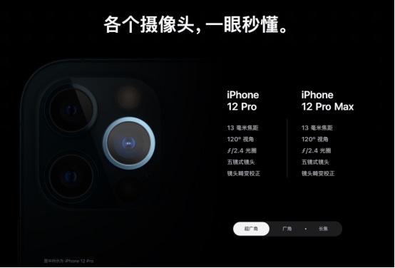 2021款iPhone做了哪些升级