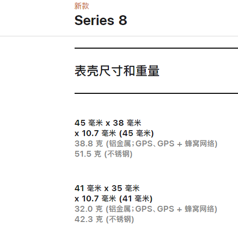 apple watch series 8重量多少克