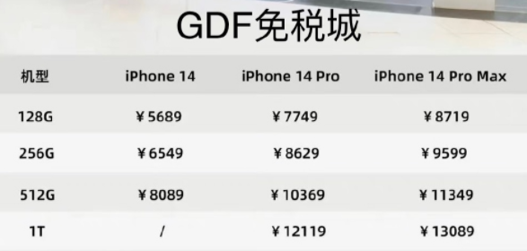 海南免税买iPhone14能便宜多少