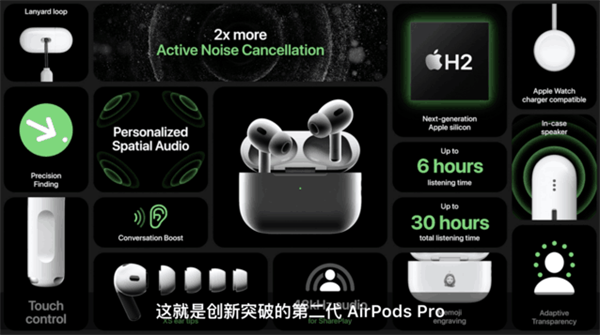 airpods pro2是入耳式还是半入耳式