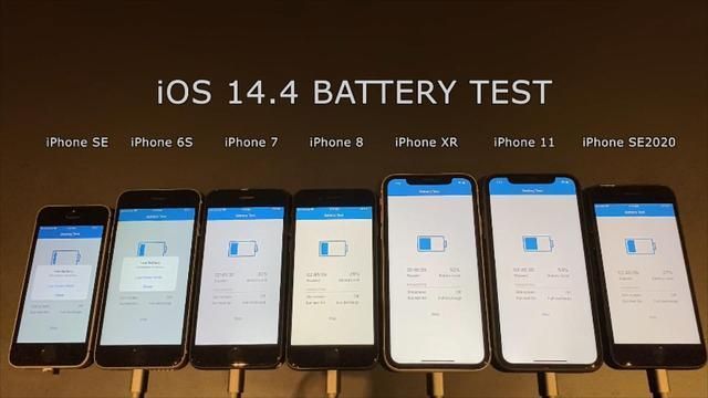 ios14.4续航提升了吗