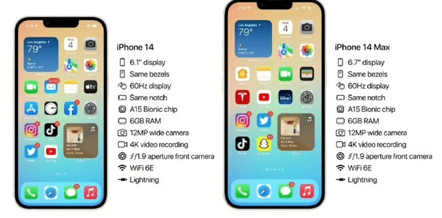 iPhone14系列配置怎么样 iPhone14详细配置信息