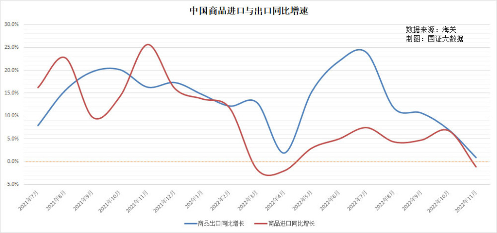 戴尔苹果供应链转移仅是冰山一角，美欧供应链去中国化愈演愈烈