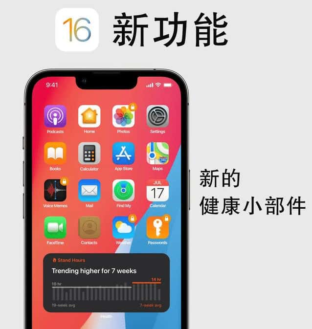 iOS16支持哪些机型 iOS16新功能汇总