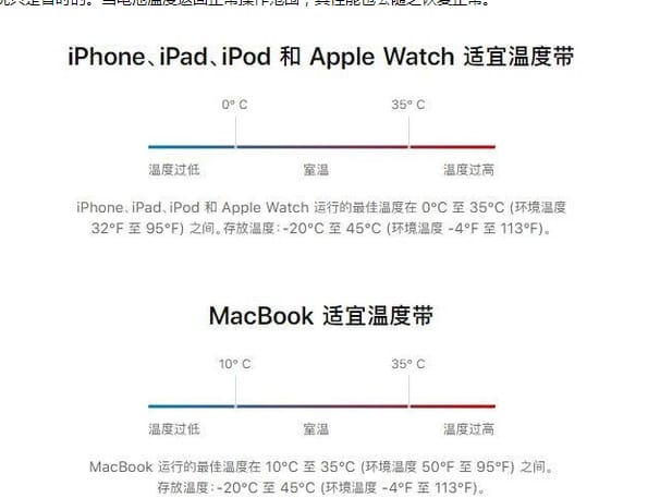 iPhone13耗电越来越快怎么办 iPhone13延缓电池健康度方法