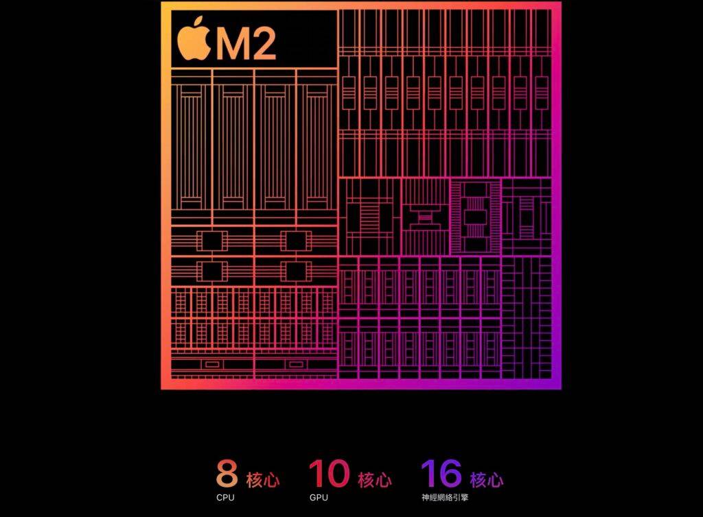 M1 iPad Pro VS M2 iPad Pro 规格对比