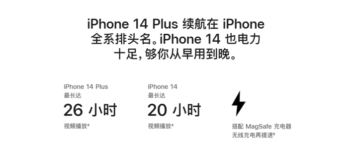 iPhone14系列的电池寿命如何 iPhone14系列电池容量对比信息