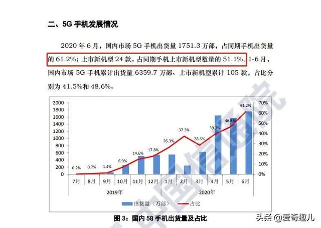 4g手机哪款性价比高（最值得入手4G手机盘点）