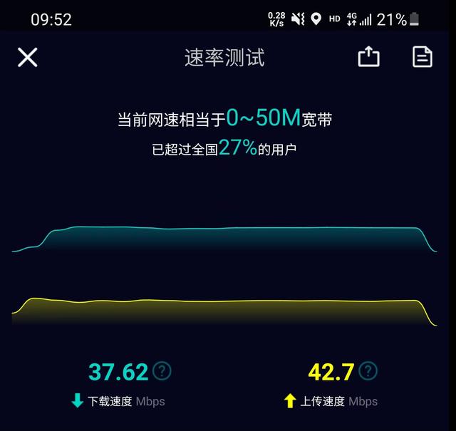 3g和4g的区别（看完你想换手机）