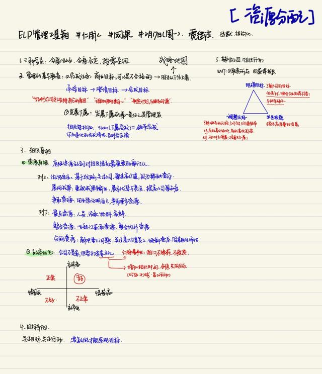 ipad使用手册（我的iPad笔记指南）