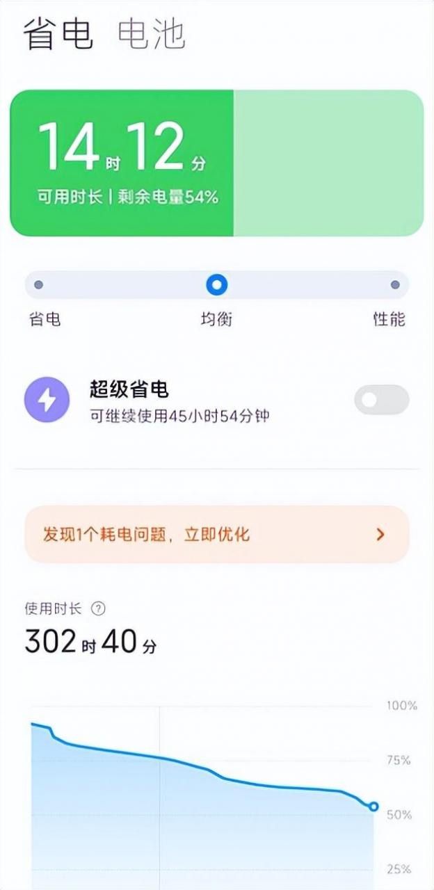 小米手机怎么省电（miui省电的三个功能）