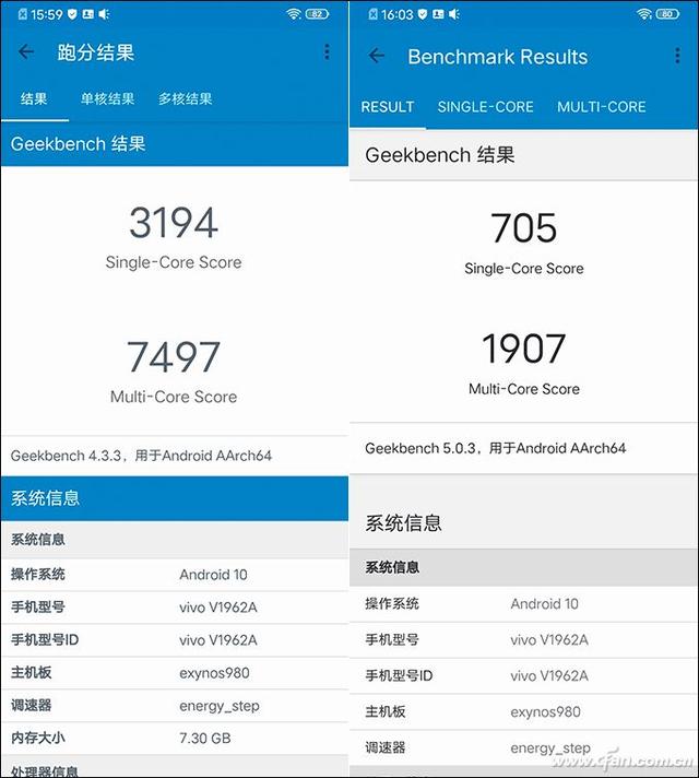 vivo s6参数配置（vivo s6值得入手吗）