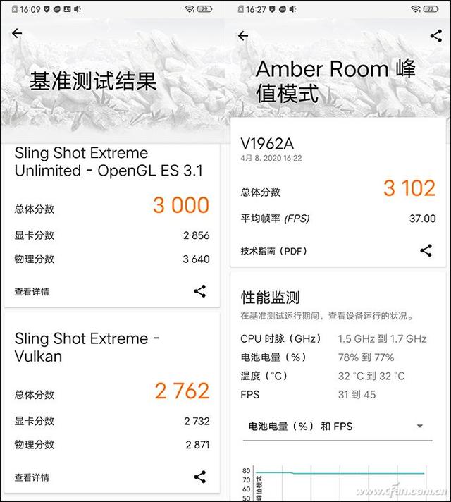 vivo s6参数配置（vivo s6值得入手吗）