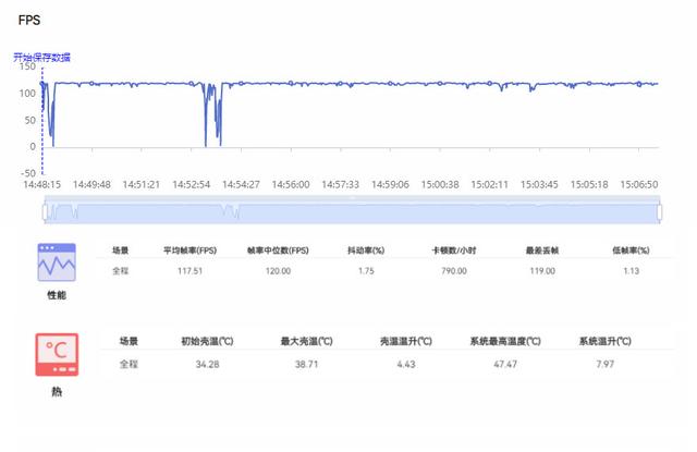 手机杀毒软件评测（华为手机测试性能的软件）