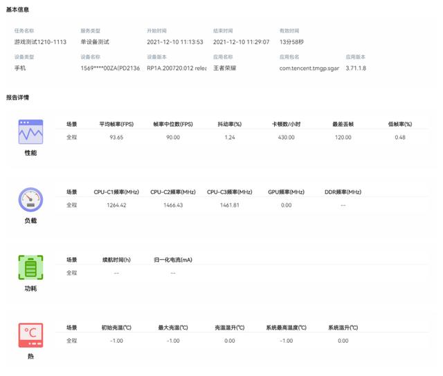 手机杀毒软件评测（华为手机测试性能的软件）