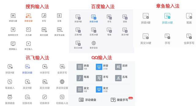 手机输入法软件下载（5款热门的手机输入法）