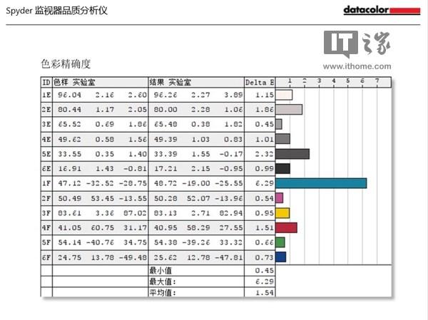 小米3参数（小米mix3手动滑机评测）