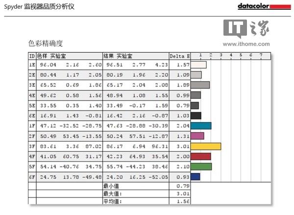 小米3参数（小米mix3手动滑机评测）