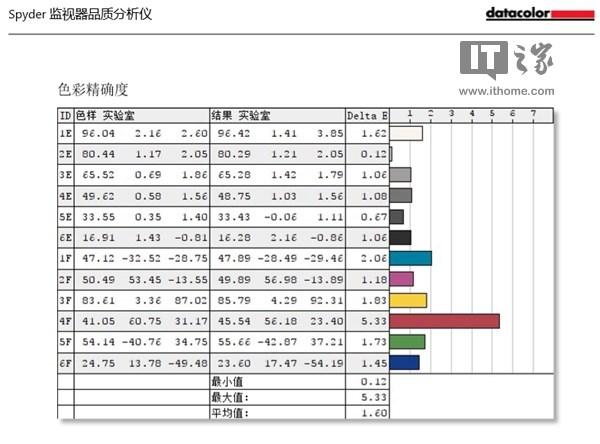 小米3参数（小米mix3手动滑机评测）