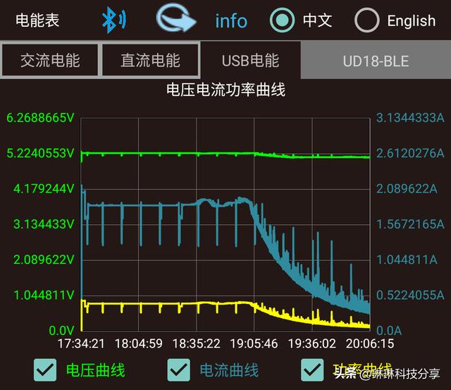 荣耀note30的参数与价格（荣耀畅玩30值得购买吗）