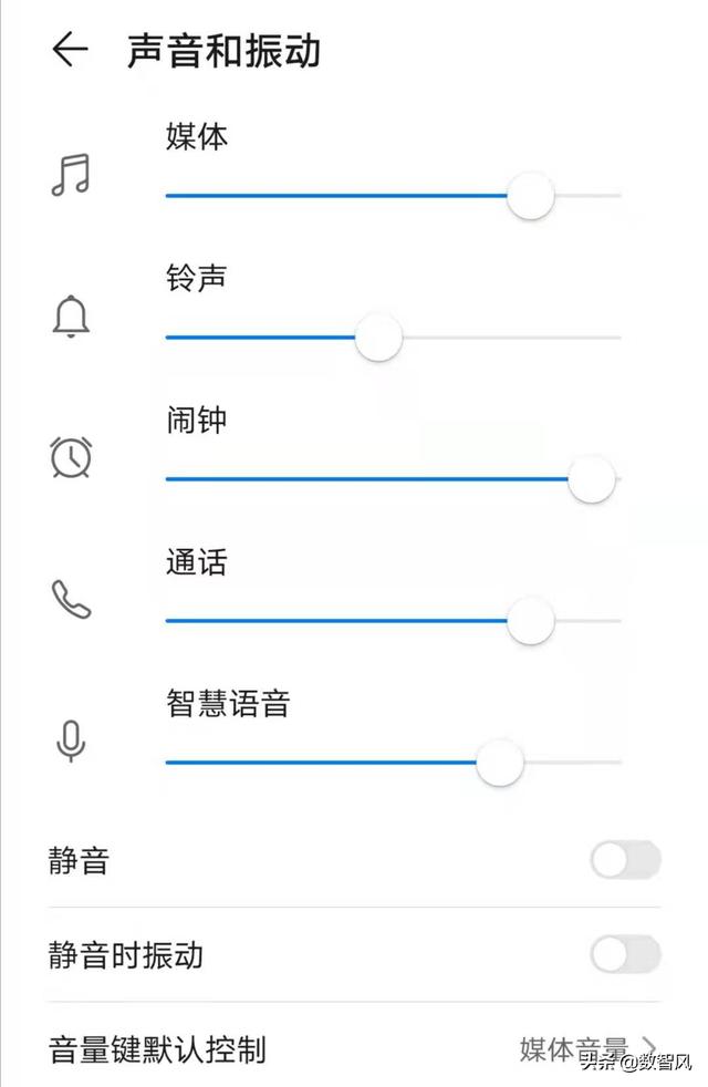 设置铃声为啥都设置不了卡2（手机怎么设置声音最简单）