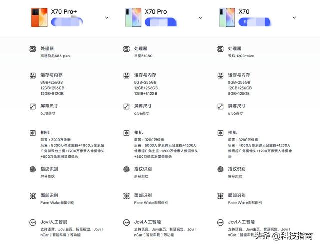 vivo手机哪个系列最好（出众的未必是你喜欢的）